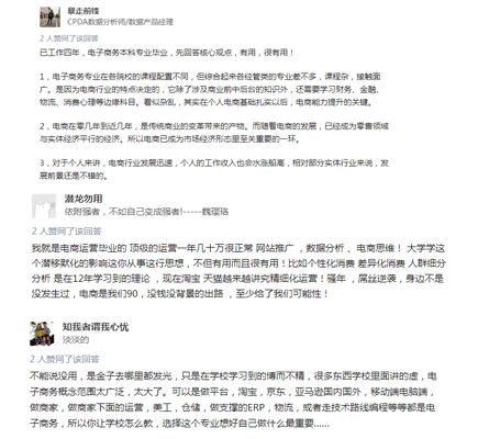 電子商務(wù)專業(yè)評價