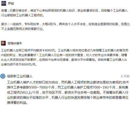 工業(yè)機(jī)器人專(zhuān)業(yè)評(píng)價(jià)