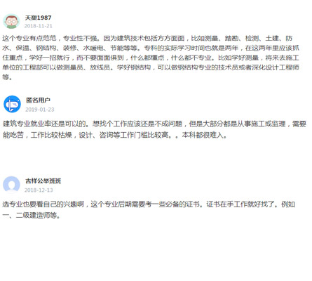建筑工程技術(shù)專業(yè)的評價