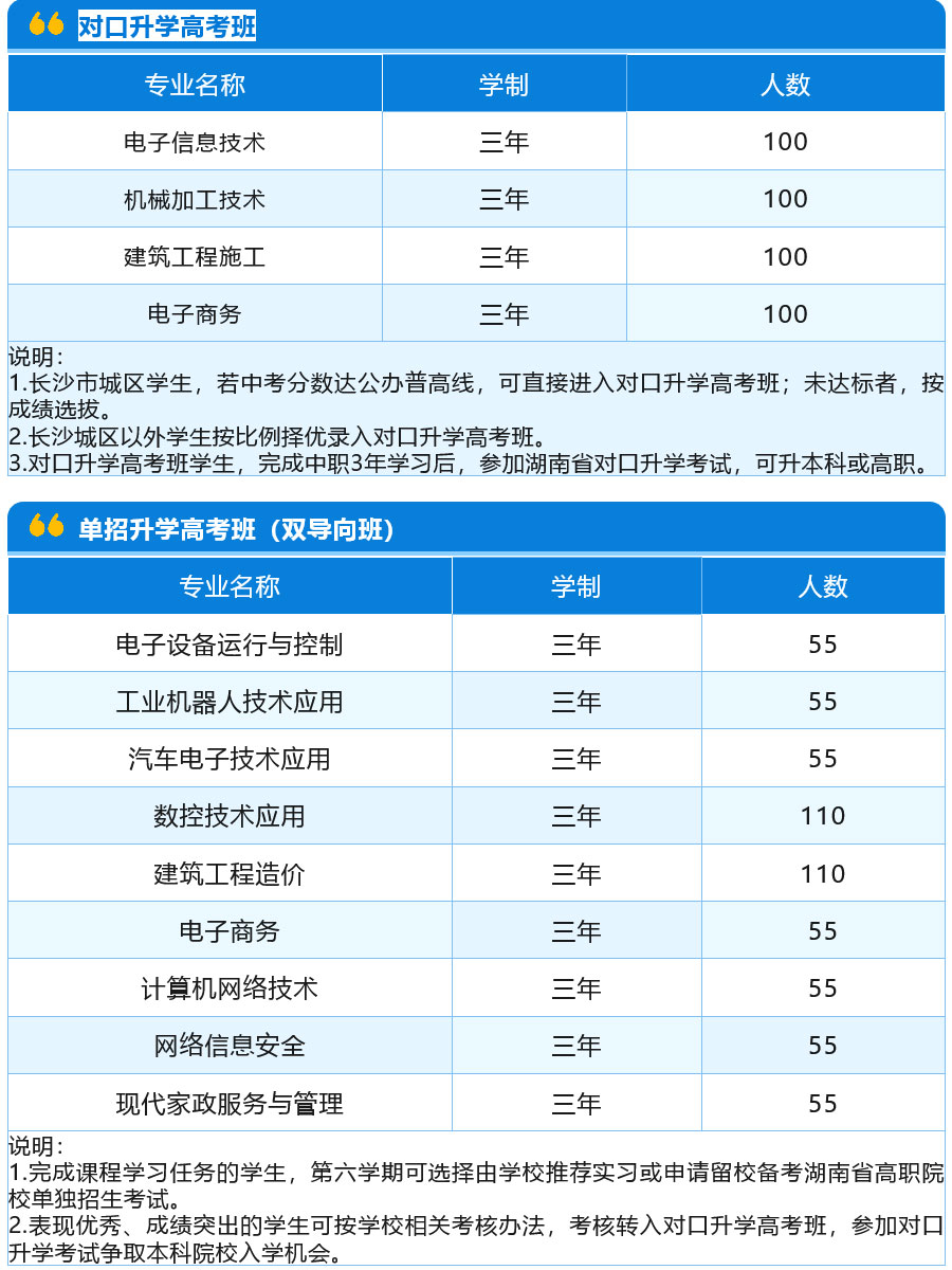 Lɳ¼g(sh)̌W(xu)У2024Ӌ(j)